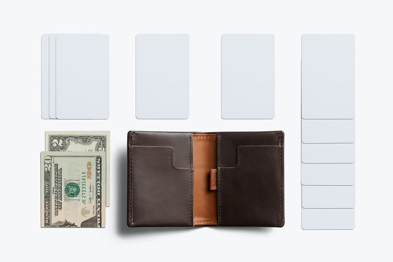 Bellroy Slim Sleeve