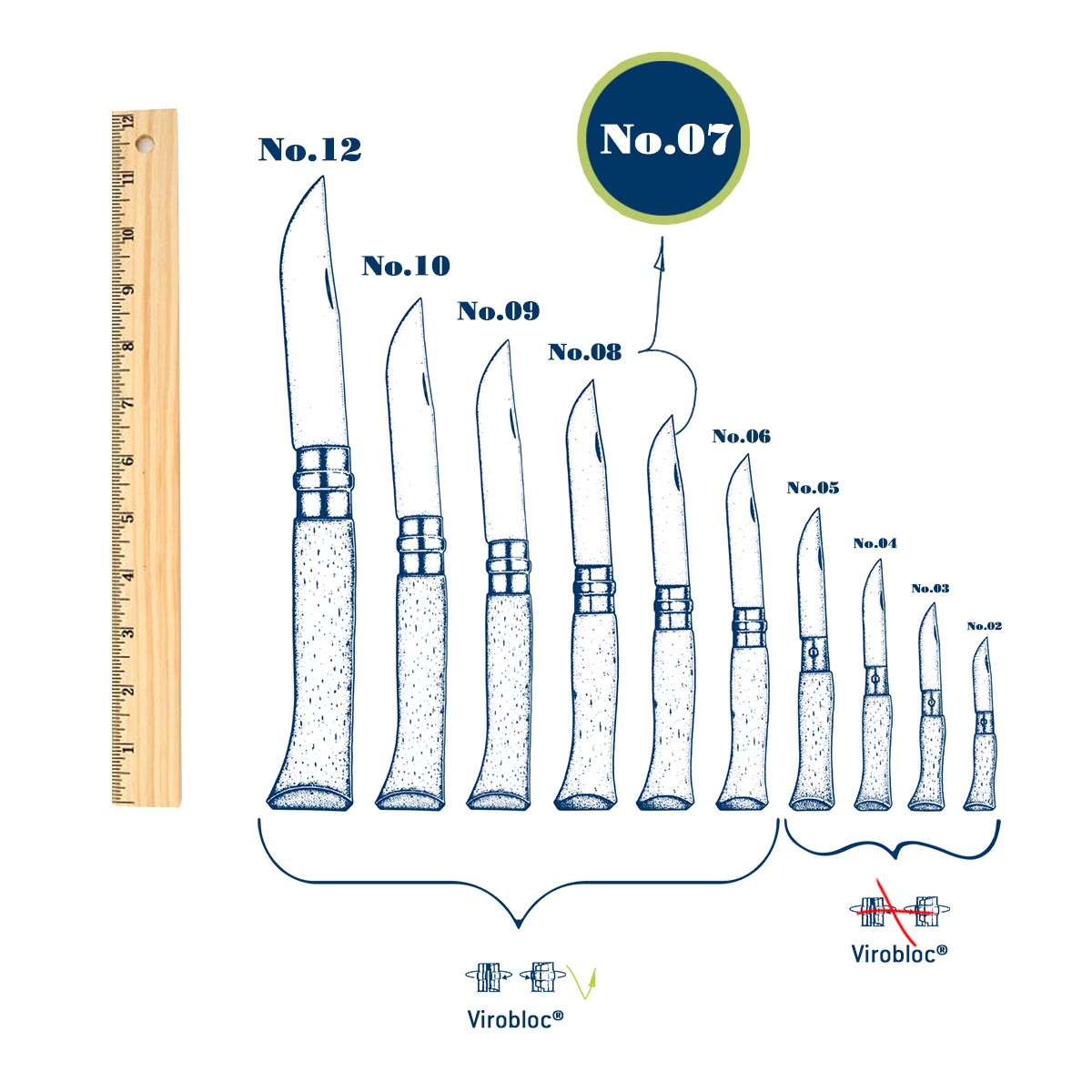 Opinel No.07 Stainless Steel Folding Knife