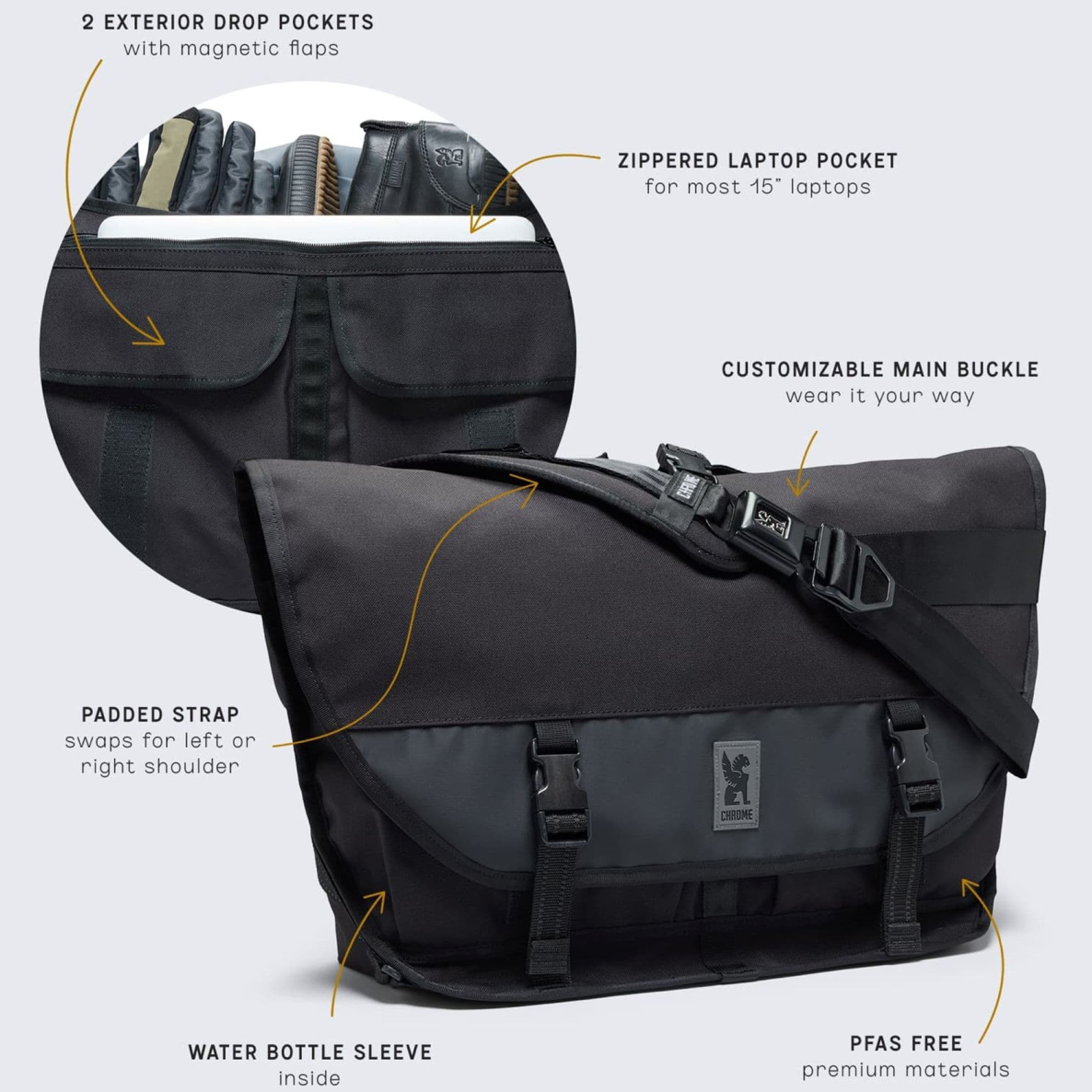 Chrome Citizen 24L Messenger